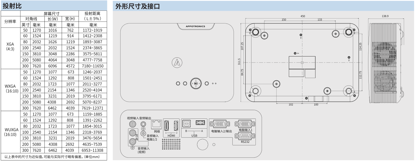 1600251490974141.png image.png